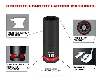 ミルウォーキー　ソケットセット　ミリ　インチ 3/8インチ・1/2インチのディープインパクトソケットをセットに